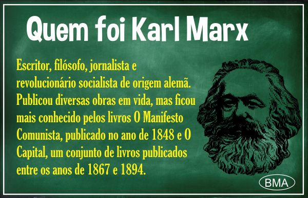 Quem foi Karl Marx