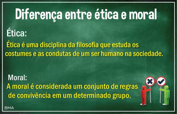 Diferença entre ética e moral