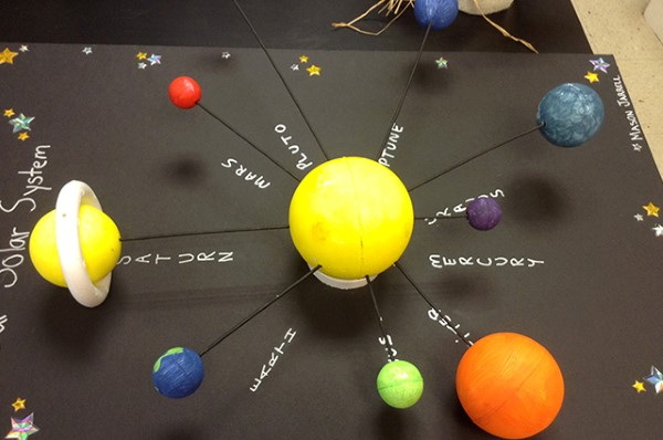 maquete sistema solar