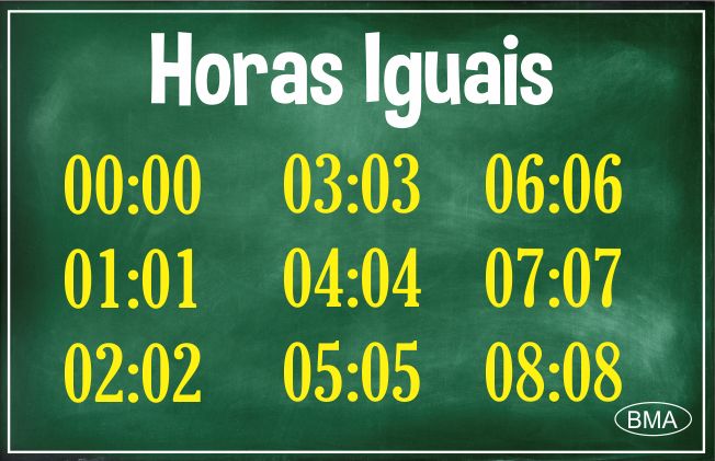 significado das horas