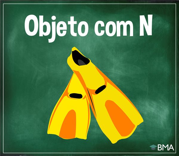 objeto com n