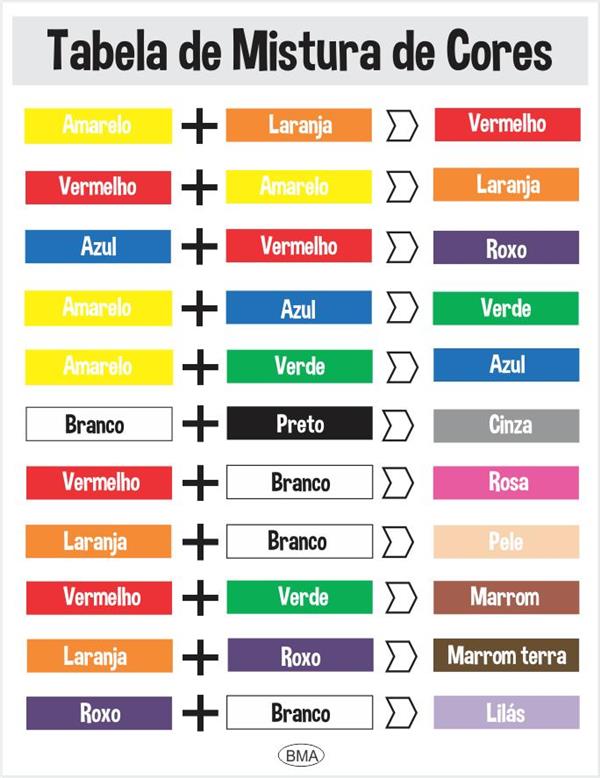 tabela-de-cores